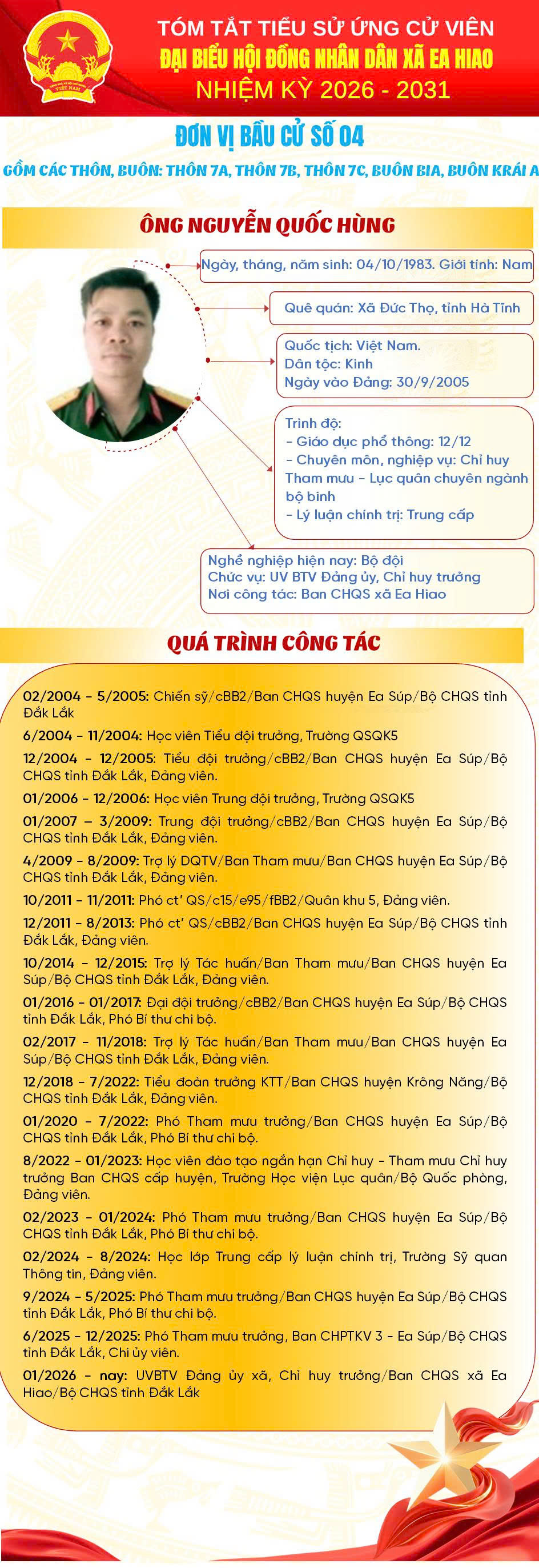 NGUYỄN QUỐC HÙNG